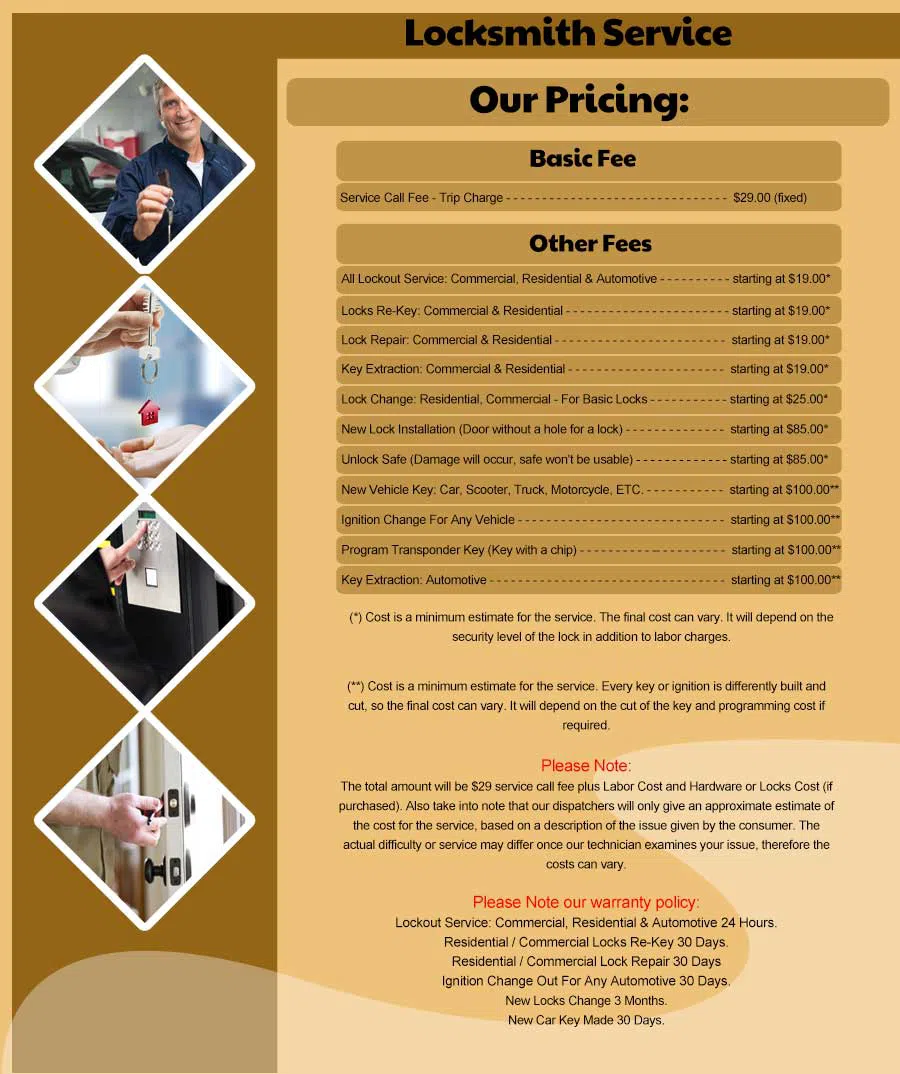 Rehoboth MA Locksmith Store Rehoboth, MA 508-456-7042